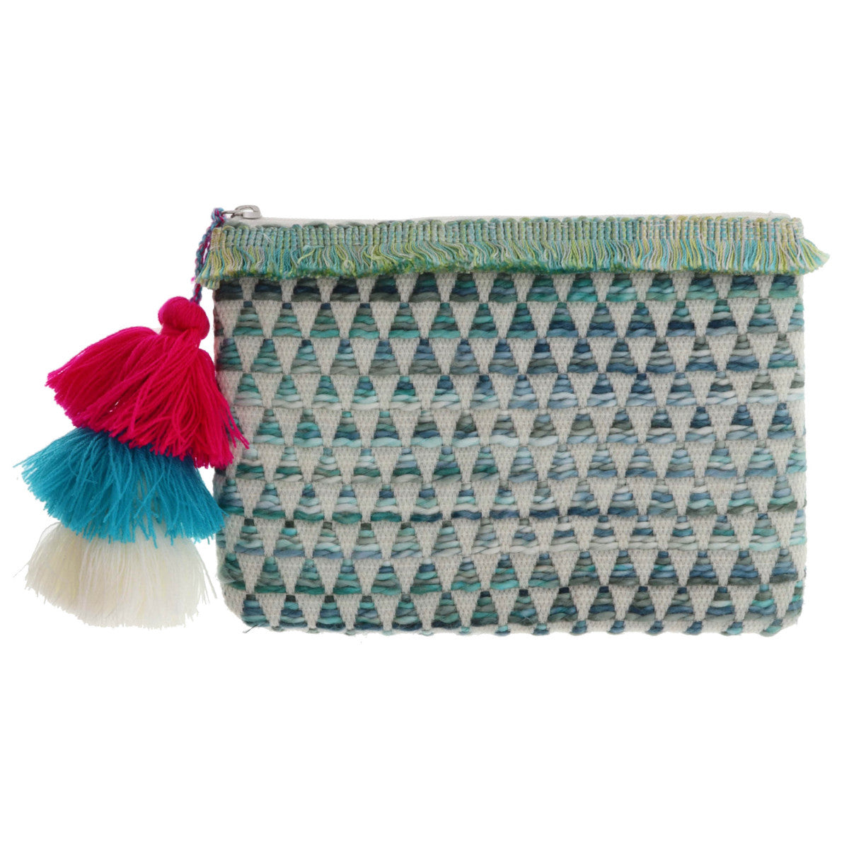 Zipper Pouch